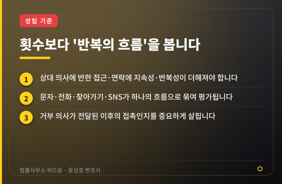 스토킹 신고 들어왔다면, 반복성 기준부터 확인하세요 관련 사진