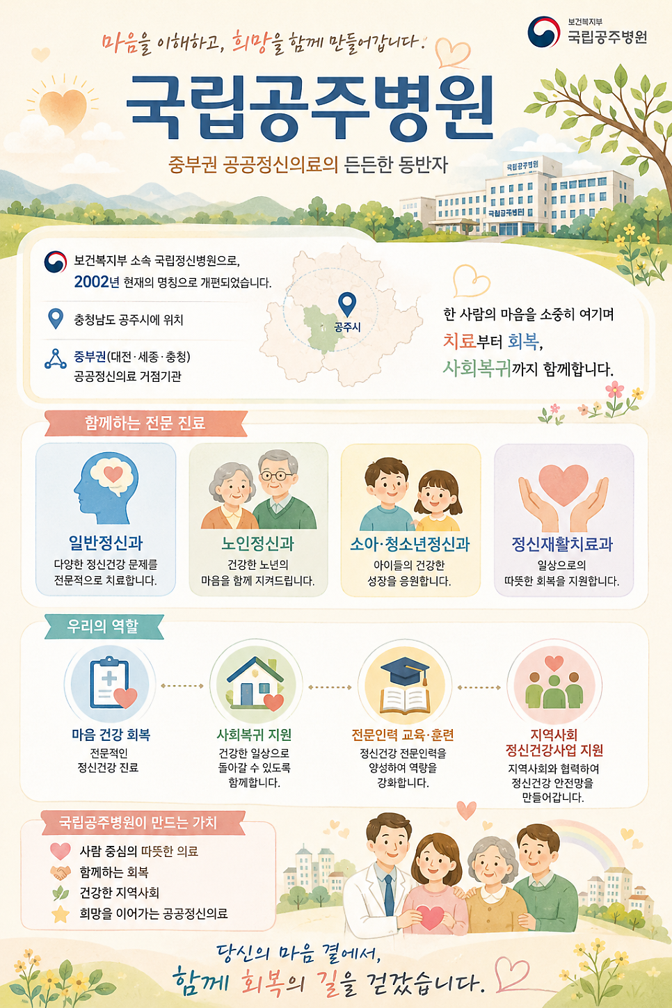 국립공주병원 사진 5