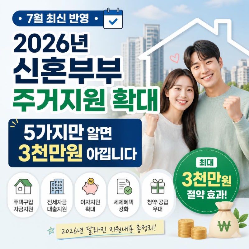 2026년 신혼부부 주거지원 확대, 5가지만 알면 3천만원 아낍니다 (7월 최신 반영)
