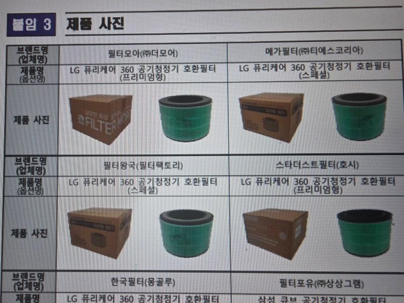공기청정기 필터 고르는 기준 8가지, 정품·호환필터 시험 결과 총정리 ft. 소비자보호원 2가....