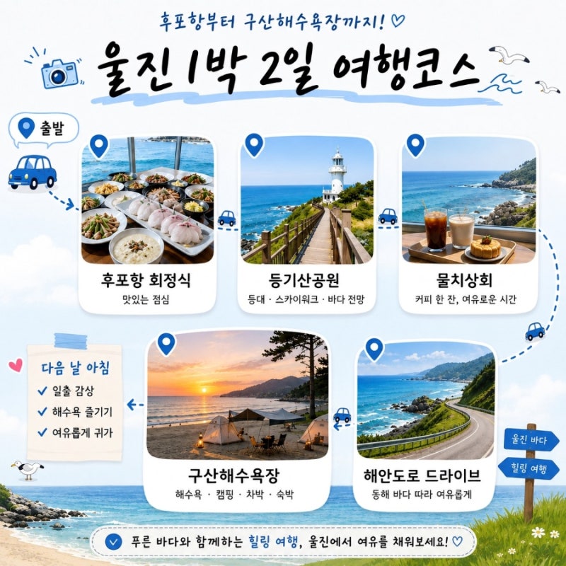 울진 1박 2일 여행코스 | 후포항 구산해수욕장 차박까지 바다 힐링 코스