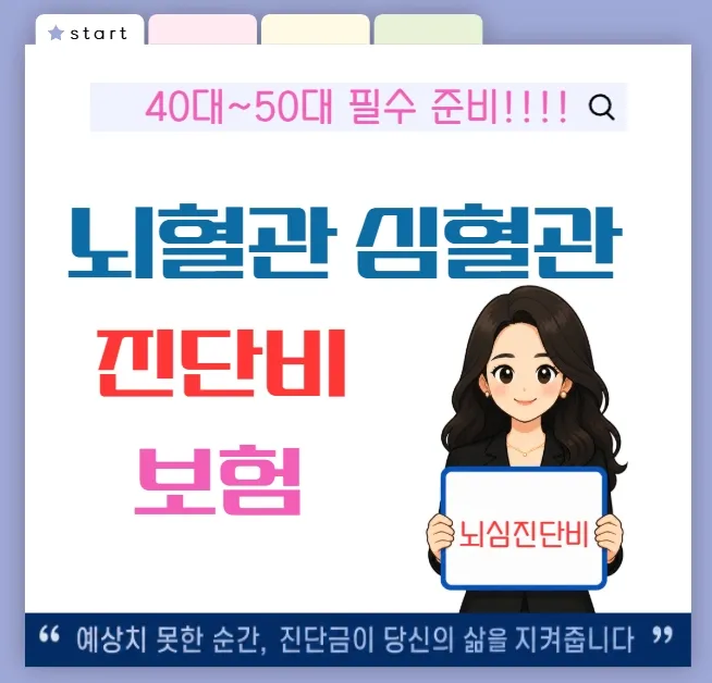 40대 여성 뇌혈관 심혈관 산정특례 진단비 이렇게 준비하세요