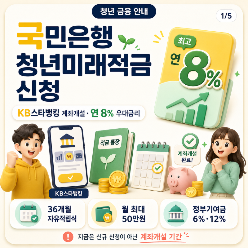 국민은행 청년미래적금 신청, KB스타뱅킹 계좌개설·연 8% 우대금리 총정리