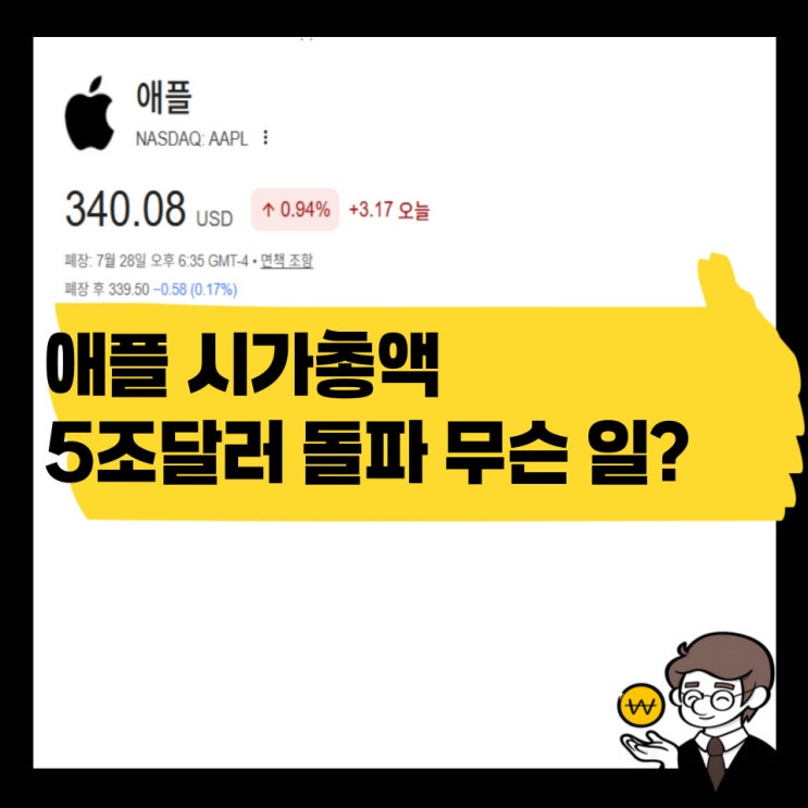 <b>애플</b> 시가총액 <b>5조달러</b> 돌파, 엔비디아도 넘어섰다