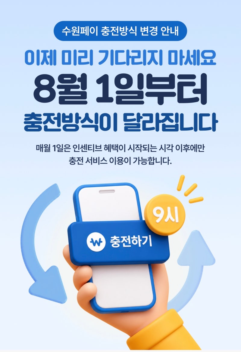 [수원/생활정보] 2026년 8월부터 달라지는 경기지역화폐(수원) 충전 방식, 수원페이 1일 9시 이....