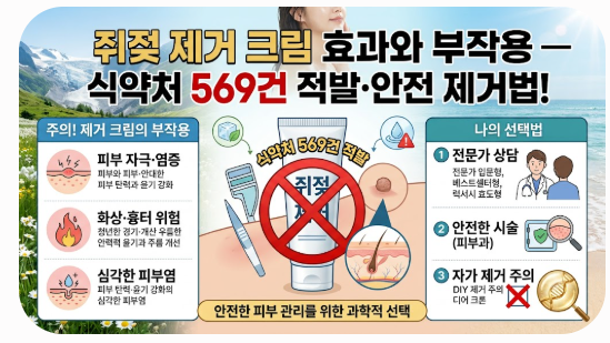 쥐젖 제거 크림 효과와 부작용 — 식약처 569건 적발·안전 제거법