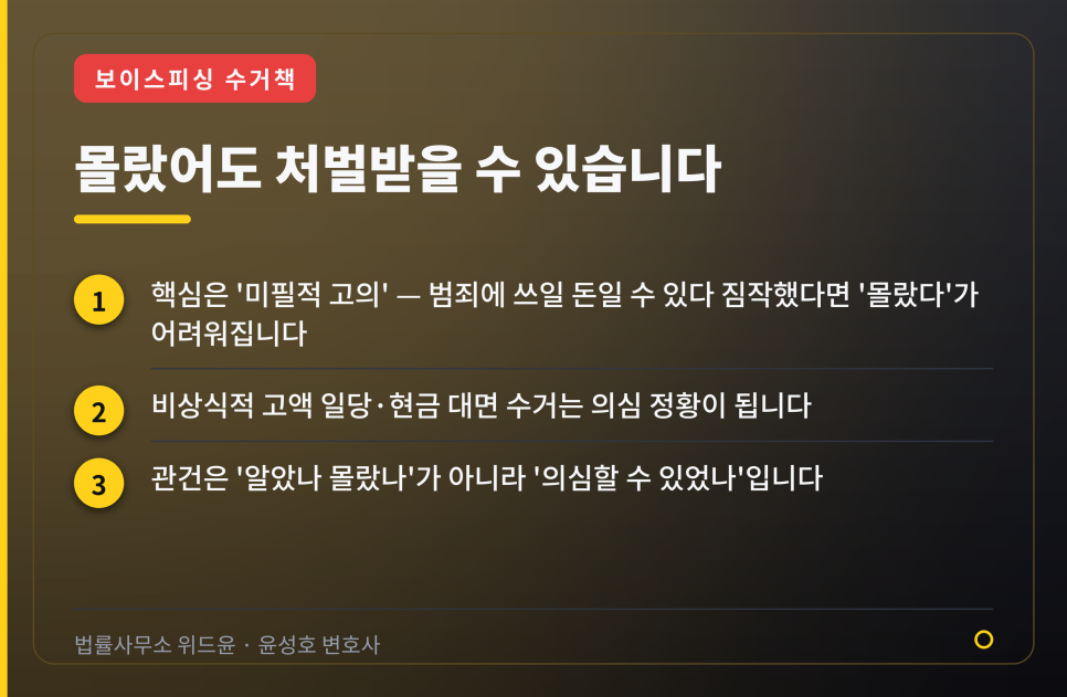 알바인 줄 알고 했는데 보이스피싱 수거책? 몰랐어도 처벌받는지 짚어드릴게요 관련 사진