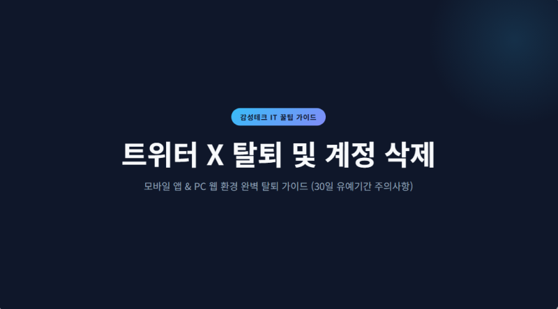 트위터 X 탈퇴 계정삭제 진행하는 가장 쉬운 방법