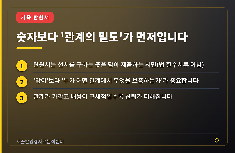 가족이 쓰는 법원 탄원서, 관계별로 뭘 써야 하나