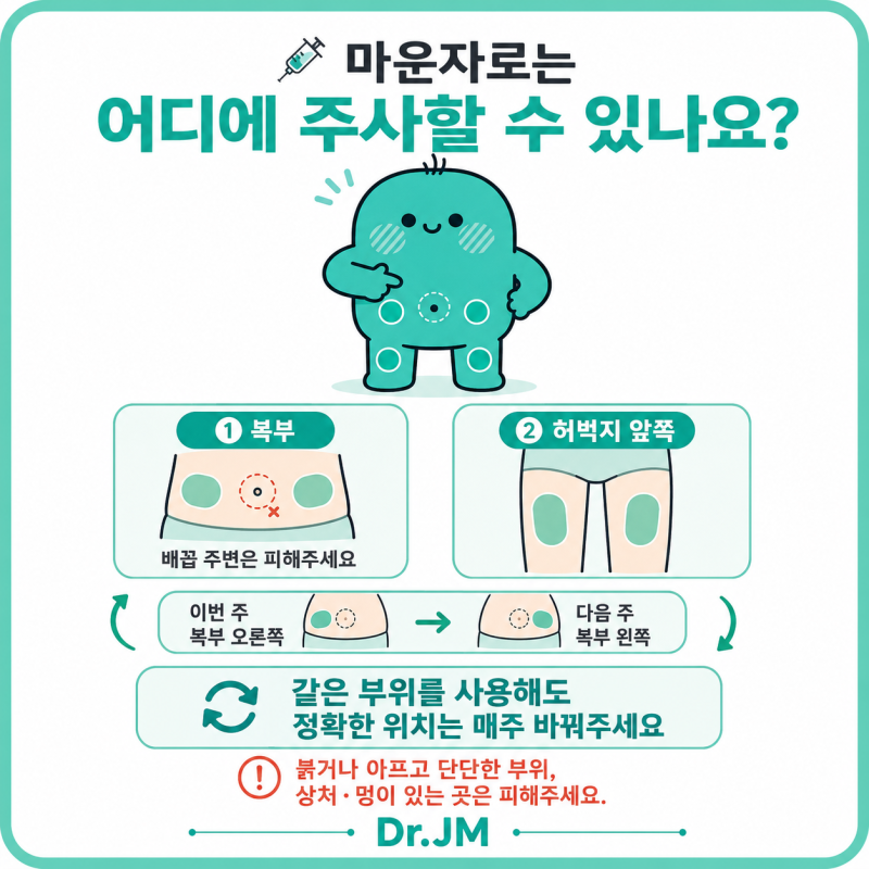 마운자로사용법 5단계｜주사 부위부터 보관 방법까지
