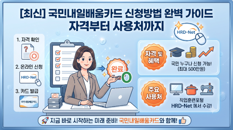 [최신] 국민내일배움카드 신청방법 완벽 가이드: 자격부터 사용처까지
