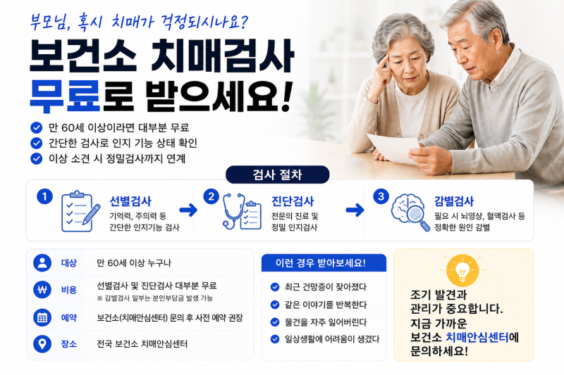 보건소 치매검사 비용부터 예약방법 및 나이 총정리(+정확도, 혜택까지)