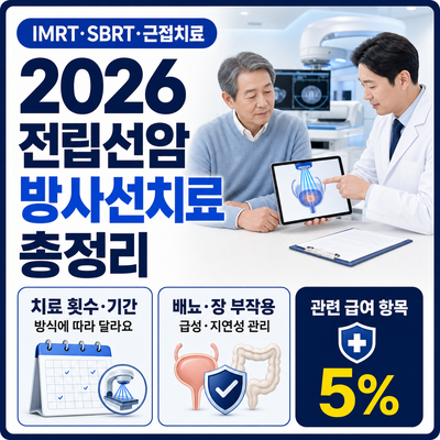 2026 전립선암 방사선치료 총정리｜치료 횟수·기간·부작용과 산정특례