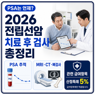 2026 전립선암 치료 후 검사 총정리｜PSA는 언제? MRI·CT·뼈검사도 매번 할까?