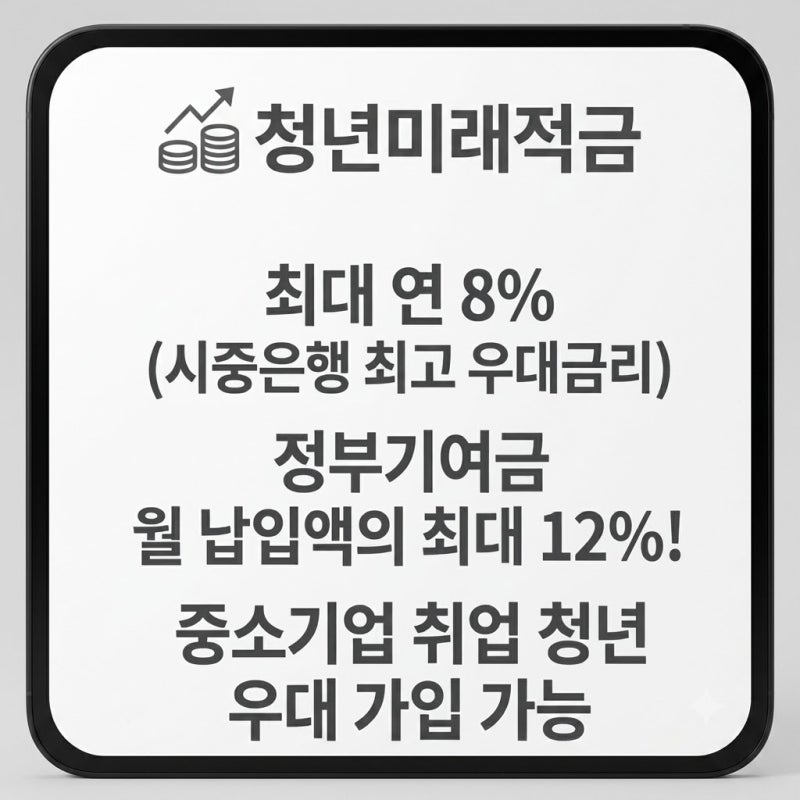 청년미래적금 가입조건 및 가입방법! 청년도약계좌 연계가입·우리은행 우대금리 총정리