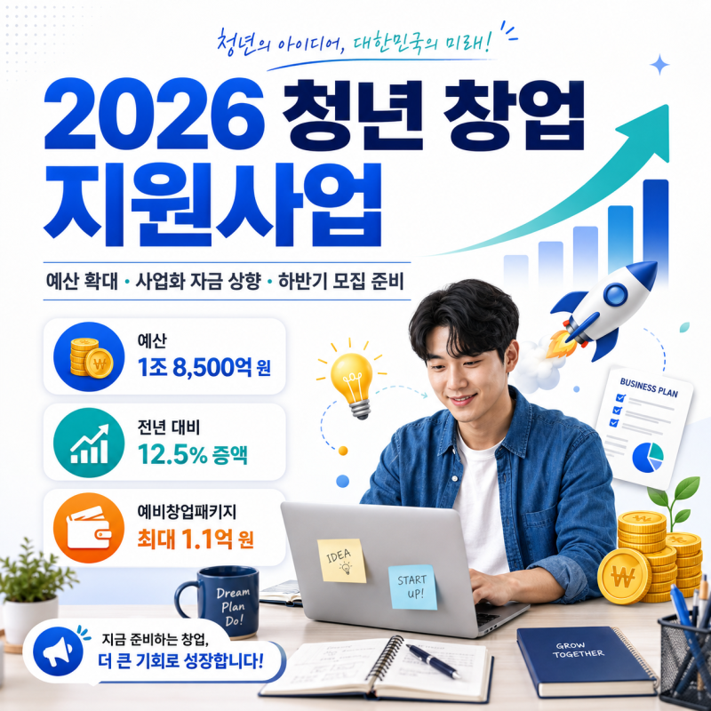 청년 창업 지원사업 2026년 하반기 업데이트 및 선정 전략