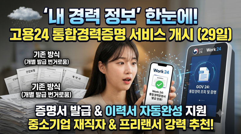 [제목] 고용24 통합경력증명 서비스 29일 개시! 내 경력정보 조회 및 발급 방법 총정리
