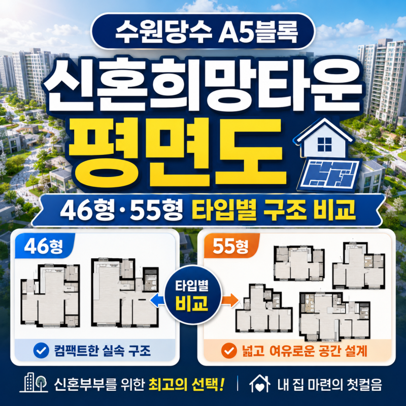 수원당수 A5블록 신혼희망타운 평면도｜46형·55형 타입별 구조 비교