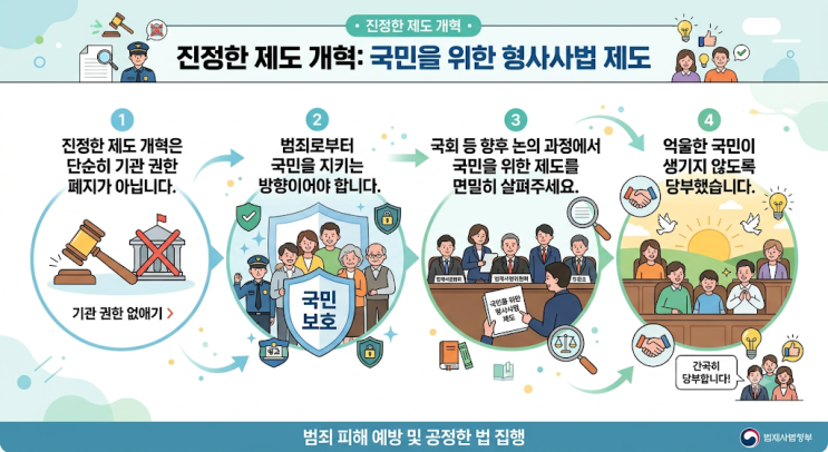 <b>구자현</b> 검찰총장 대행, 보완수사권 폐지에 강한 우려 <b>표명</b>