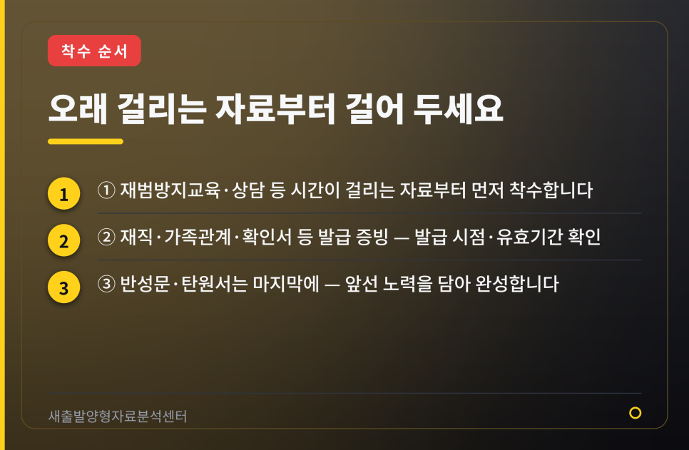 재범방지교육 수료증부터 양형자료까지, 제출 시기와 준비 순서 정리 관련 사진