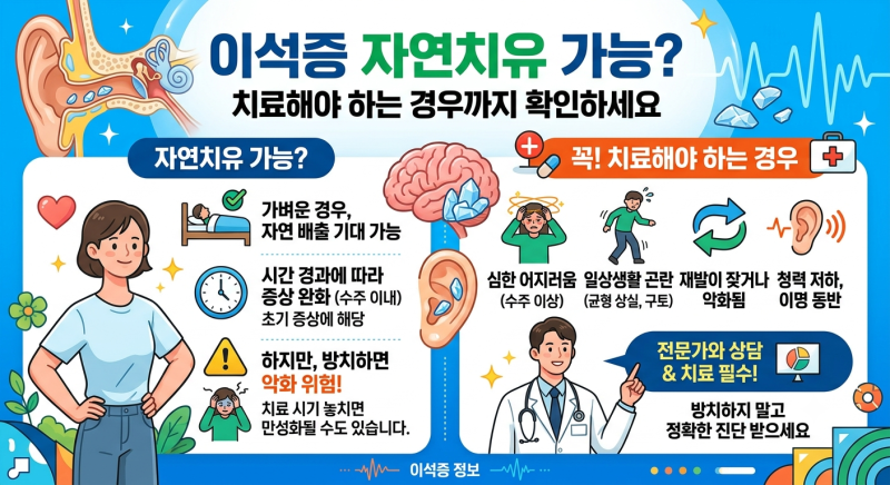 이석증 자연치유 가능? 치료해야 하는 경우까지 확인하세요