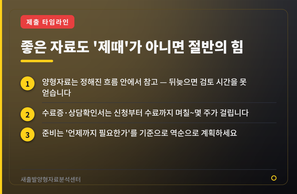 재범방지교육 수료증부터 양형자료까지, 제출 시기와 준비 순서 정리