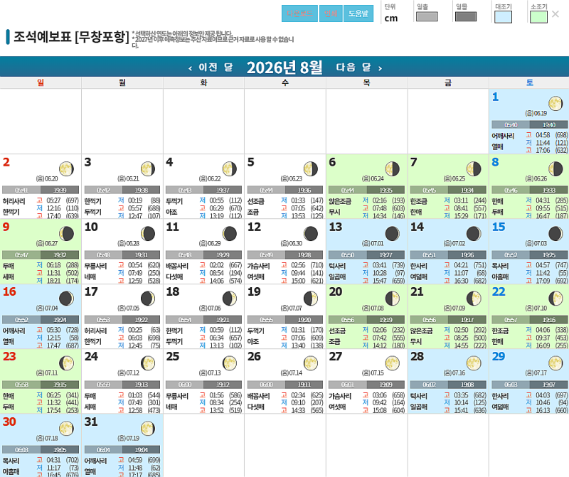 2026년 8월 대천 물때표와 해루질 포인트(인근 추천여행지,대표음식 등)