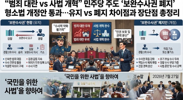 폐지' <b>형소법 개정안 통과</b>…유지 vs 폐지 차이점과 장단점... 