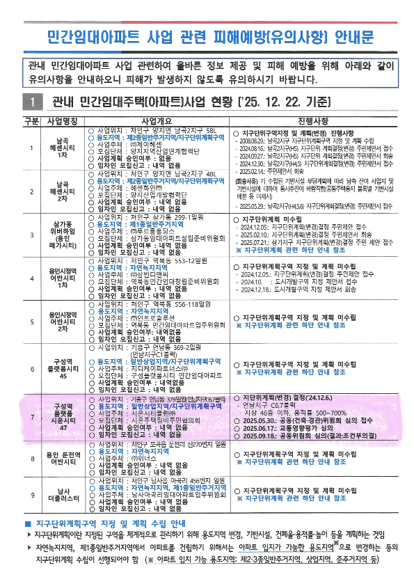 민간임대주택이란 무엇인가 — '민간임대특별법' 으로 정확히 짚어봅니다