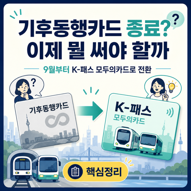 기후동행카드 종료, 이제 뭘 써야 할까｜K-패스 모두의카드 전환방법