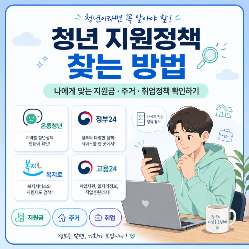 청년 지원정책 어디서 찾을까? 나에게 맞는 지원금·주거·취업정책 찾는 법