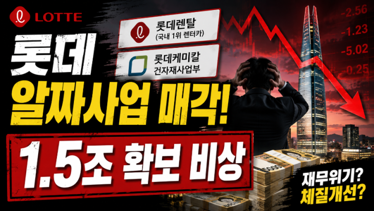 <b>롯데</b>그룹, 알짜 사업까지 <b>매각</b>? 1.5조 원 확보 나선 이유와 향후 전망