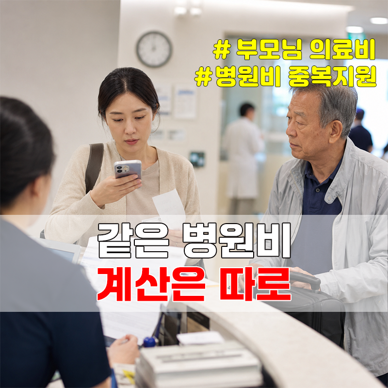 재난적의료비·본인부담상한제, 둘 다 받아도 계산은 따로입니다