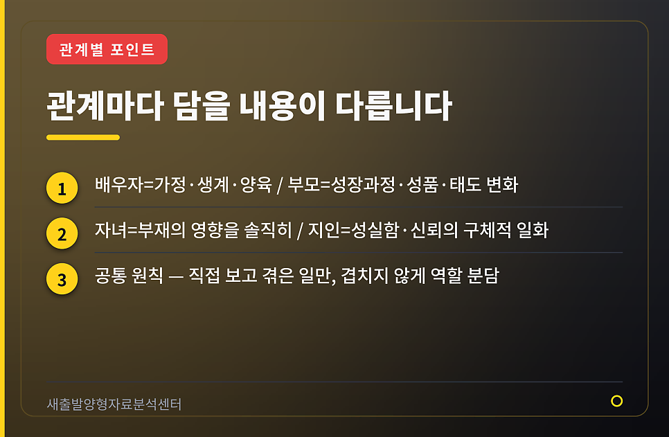 가족이 쓰는 법원 탄원서, 관계별로 뭘 써야 하나 관련 사진