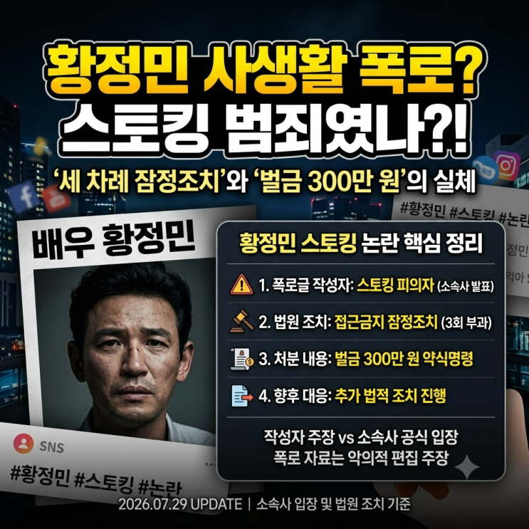 <b>황정민 스토킹</b> 논란, 폭로글 뒤에 있던 법원 조치
