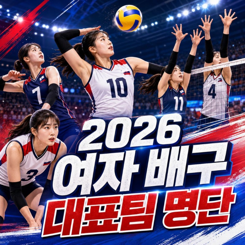 2026 여자배구 국가대표 선수 명단, 포지션 소속팀과 예상 베스트7