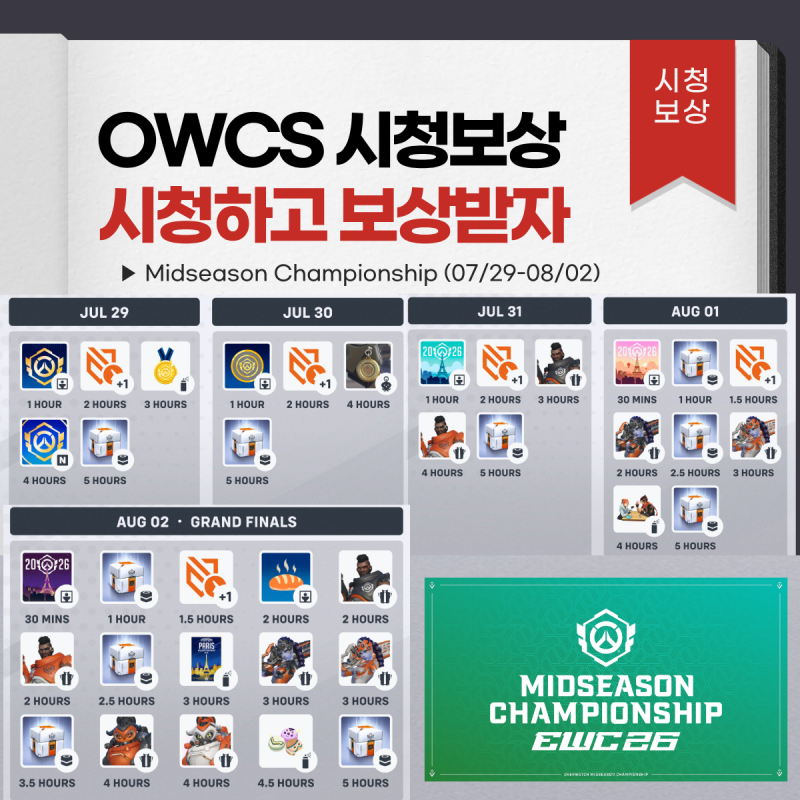 오버워치 EWC OWCS 옵챔스시청보상 Midseason Championship(07/29-08/02) 미드시즌 챔피언십_트위치_유튜....