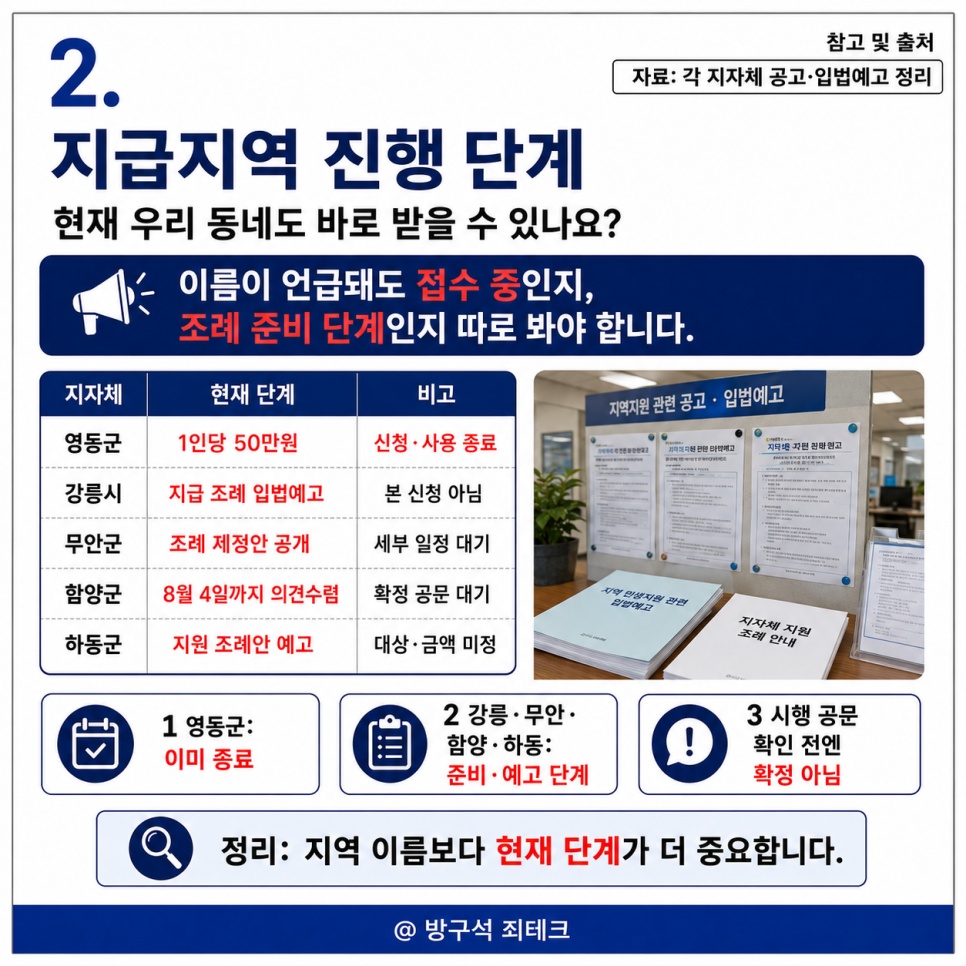 우리동네 사진 3