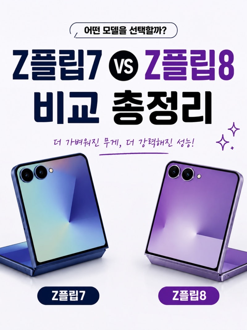 갤럭시 Z플립7 Z플립8 차이점 비교 | 출고가·디스플레이·무게·카메라·색상·두께 총정리