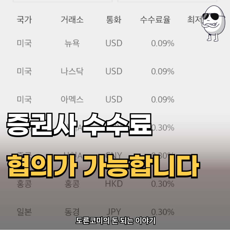 미래에셋증권 증권사 수수료와 협의환전율 낮추는 팁