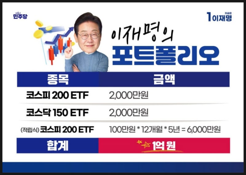 이재명 대통령 ETF 매도했을까? 공직자 재산신고에 주식이 안 보이는 진짜 이유
