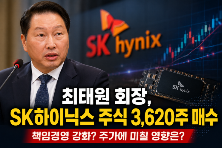 <b>최태원</b> 회장, SK하이닉스 주식 3,620주 <b>매수</b>…무슨 의미일까?