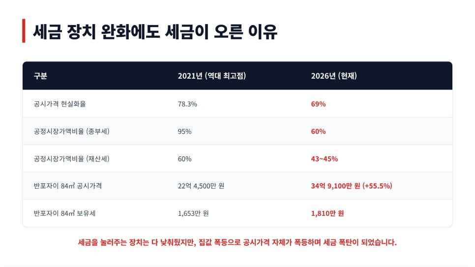 현 사진 5