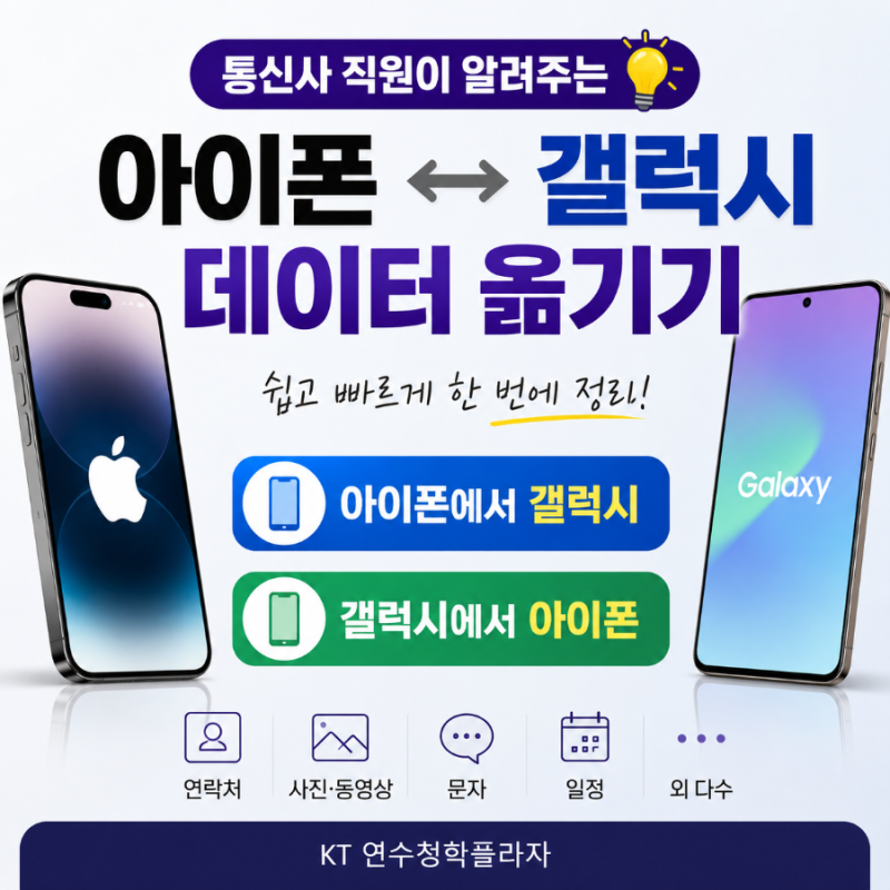 통신사 직원이 알려주는 아이폰↔갤럭시 데이터 옮기기｜Smart Switch·Move to iOS 완벽 가이드 | K....