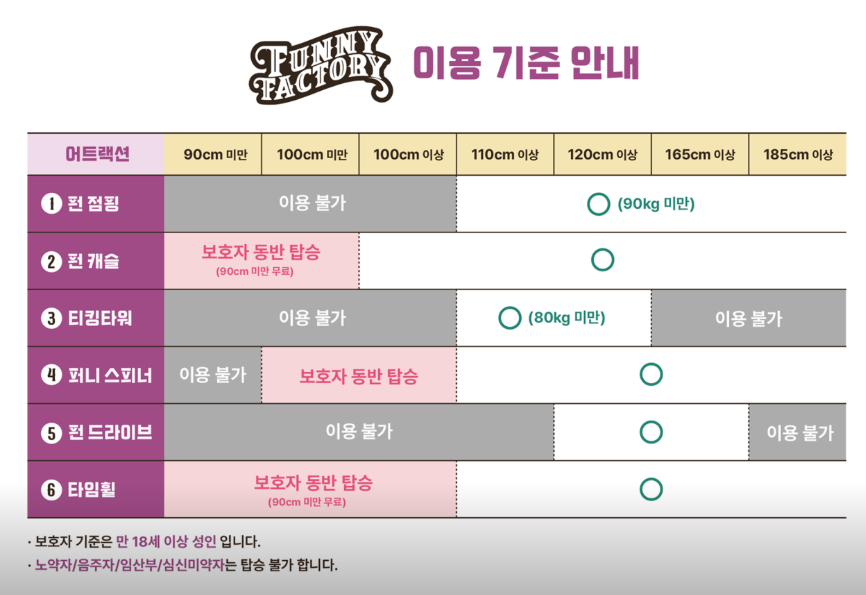 퍼니팩토리 사진 6
