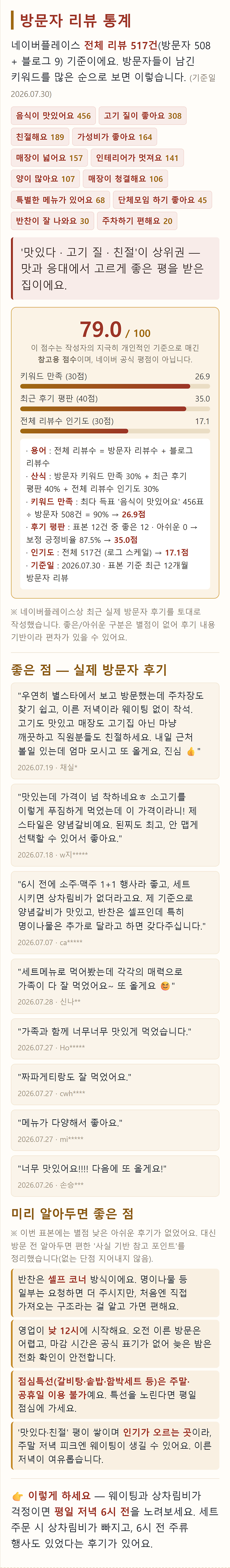 한끼니쿠 당감직영점 사진 5