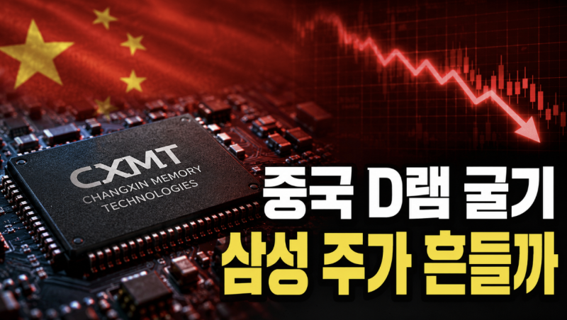 창신메모리(CXMT)란? 중국 D램 굴기가 삼성전자 주가까지 흔든 이유