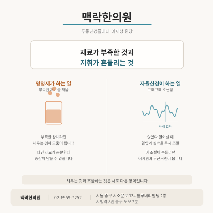 자율신경실조증에 영양제 챙겨 먹는데 그대로?