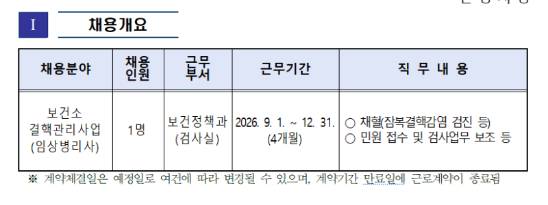 2026년 동안구보건소 결핵관리사업 기간제근로자(임상병리사) 채용 공고