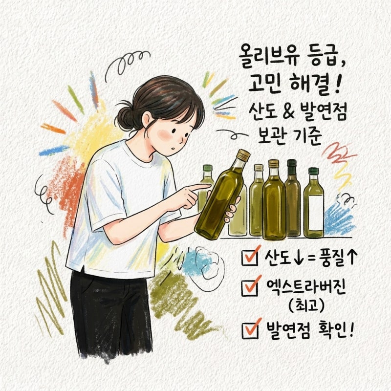 매번 올리브유 등급 엑스트라버진 종류 고르는법 헷갈리신다면 산도 발연점 보관 기준부터 ....